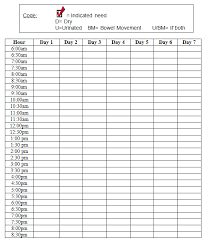 ndss toilet training chart potty training tips potty