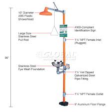 Soon afterwards, my eyes began to swell shut. Guardian Equipment Emergency Wash Station Eye Wash Fountain And Drench Shower Floor Mount G1902 994108 Globalindustrial Com