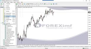 Broker fbs indonesia memang saat ini menawarkan 5 jenis akun untuk para tradernya. Tutorial Panduan Lengkap Penggunaan Robot Trading Forex