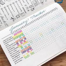 Kara Boho Berry On Instagram Planwithmechallenge Day 7 Repeating Tasks Events My Favo Habit Tracker Bullet Journal Bullet Journal Hacks Bullet Journal