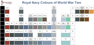 The Ship Model Forum View Topic Colourcoats Royal Navy
