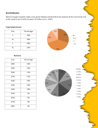 Pacsun Jean Size Chart Slubne Suknie Info