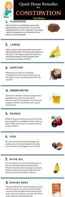 Pin On Top Blogs Pinterest Viral Board