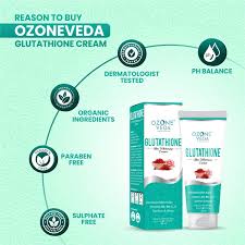Price History of Glutathione Skin Whitening Cream with Kojic Acid, Vitamins B3, B6, C, E, Saffron and Rose | For Women & Men