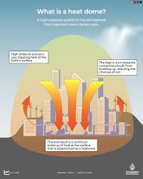 What is a heat dome? The US heatwave explained | Weather News | Al Jazeera