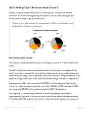 Ielts Writing Task 1_ Pie Chart Model Score 9 Ielts