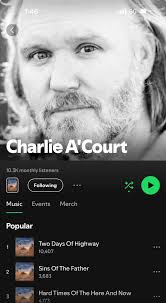 Just a few days ago Spotify sent me the heads up that 1000 people around  the world now officially follow me and my music. With the new album, it's  fascinating to see