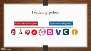 De venstreorienteret har brugt den samme drejebog siden 1943. Vaerdi Og Fordelingspolitik Youtube