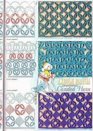 Tejido en redondo o trabajo en círculo en crochet. Tejido Facil Puntos Variedad De Puntos Calados Super Originales Puntadas De Ganchillo Puntos Basicos De Crochet Puntos Calados