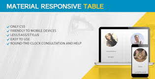 Material Responsive Table Css Templates Web Template Design Css