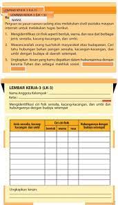 Jenis kacang kacangan serta hubungannya dengan budaya setempat. Tolong Dijawab Ya Teman Teman Terimakasih Brainly Co Id