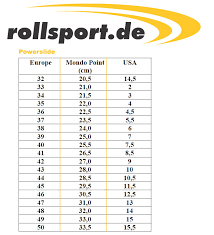 Powerslide Size Chart