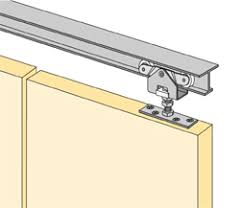 Hettich System 1260 Hettich Bi Folding Sliding Door Hardware