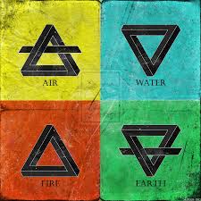 Four Element My Tattoos Inspiration Pinterest Tattoo Tatoo And Tatting