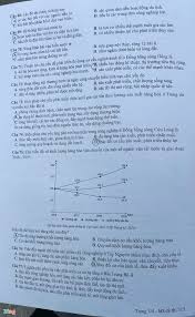 Bộ 500 đề thi thử thpt quốc gia 2021 đầy đủ các môn. Hbhom5umnyjwbm