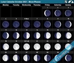 2021 lunar calendar printable moon calendar 2021 1036122 decorations design bundles from i.fbcd.co the primary half is a regular date calendar that's based mostly on the cycles of the moon and. Lunar Calendar October 2021 Moon Phases