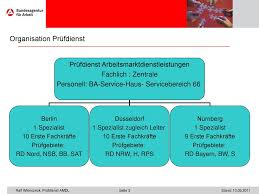 Hier finden sie eine übersicht über alle beihilfestellen. Prufdienst Amdl Berlin Erfahrungsaustausch Mit Der Lag Ort M V Ppt Herunterladen