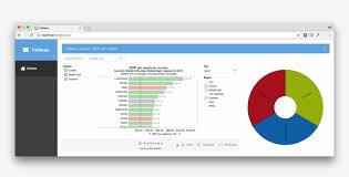 Ext Js Application Containing A Tableau Visual And Extjs