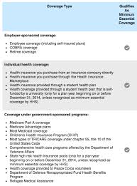 2017 And 2018 Vs 2019 Tax Penalty Amounts And Exemptions