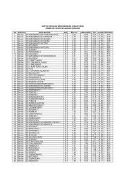 Maybe you would like to learn more about one of these? Daftar Nilai Uasbn Sd Pdf
