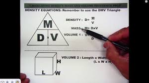 One physical property that you may not have heard of is volume. Density Mass Volume Calculations Nys Intermediate Science Lab Practical Exam Youtube