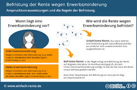 Die gesetzliche rentenversicherung zahlt in diesem fall die erwerbsunfähigkeitsrente. Befristung Der Rente Wegen Erwerbsminderung