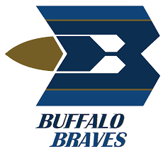 Please enter your email address receive daily logo's in your email! Buffalo Braves Logos