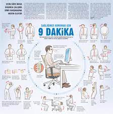 dikkat uzun sure masa basinda calisma sinir sikismasina neden oluyor bel fitigi boyun fitigi olabilirsiniz bol bol egzersiz infografik fitness egzersizleri