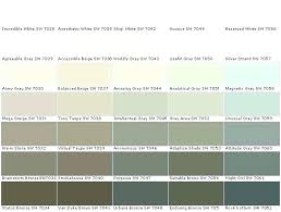 home depot paint color chart garethcotter co