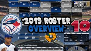 2019 Blue Jays Roster Overview Spring Sim Mlb The Show 18 Toronto Blue Jays Franchise Episode 10