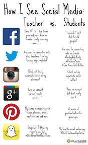 Teacher Versus Student Perceptions Of Social Media Social Media Infographic Social Media Humor Teacher Humor