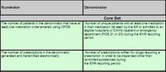 Histalk Healthcare It News And Opinion Part 328