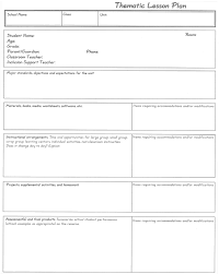 Https Fndusa Org Wp Content Uploads 2015 05 Curriculum Modifications And Adaptations Pdf