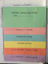 Algebra 2 Unit 1 Characteristics Of Functions Interactive N Misscalcul8 Teaching Algebra Algebra Interactive Notebooks School Algebra