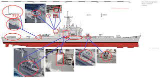 Explore menu, see photos and read 1920 reviews: Project Cgn Shipbucket
