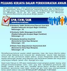 Kerja kosong part time dirumah. Sebanyak 895 Jawatan Kosong Kerajaan Di Spa Bulan Febuari 2017