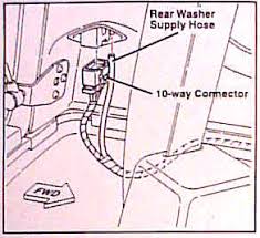 For instance , when a module is usually powered up also it. Jeep Tj Hardtop Wiring Wiring Diagrams Query Power