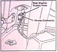 Haul anything from the wet dog, wood, mulch, toolboxes, or hunting gear in your jeep's new bed. Hardtop Wiring Kit Jeep Wrangler Tj