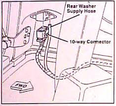 In order to effectively use chrysler wiring diagrams to diagnose and repair a chrysler vehicle, it is important to understand all of their features and characteristics. Hardtop Wiring Kit Jeep Wrangler Tj