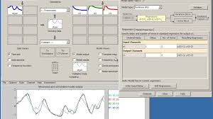 Introduction To System Identification Basic Concepts Science And Technology Transfer Function