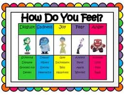 list of zones of regulation inside out free printable images