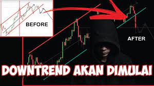 Maybe you would like to learn more about one of these? Awal Dari Kehancuran Cryptocurrency Cukong Pumping Indodax Cpi Youtube