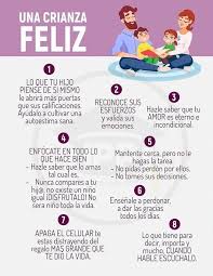 Pin En Consejos Para Los Padres De Biotexcom