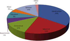 29 valid new zealand religion pie chart