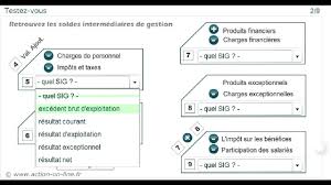Le calcul des soldes intermédiaires de gestion se fait en plusieurs étapes : Les Soldes Intermediaires De Gestion