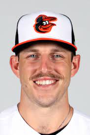 Both of his runs allowed were solo home runs by. John Means Stats Fantasy News Mlb Com