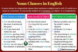 Rather, they're dependent clauses and do not express a complete thought. Noun Clauses Definition Functions And Example Sentences Esl Teachers Transition Words And Phrases Nouns Transition Words