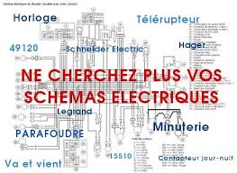 Les Schemas Electriques Realisez Votre Installation Electrique Said Schema Electrique Installation Electrique Et Branchement Electrique