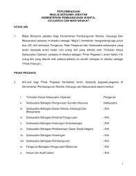 Kementerian pembangunan wanita, keluaraga dan masyarakat. Logo Kementerian Wanita Keluarga Dan Masyarakat Ministry Of Women Family And Community Development Wikipedia Data Center Kementerian Pembangunan Wanita Kemajuan Masyarakat Klemsday