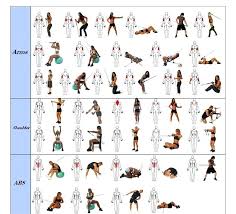 exercise chart pdf kozen jasonkellyphoto co